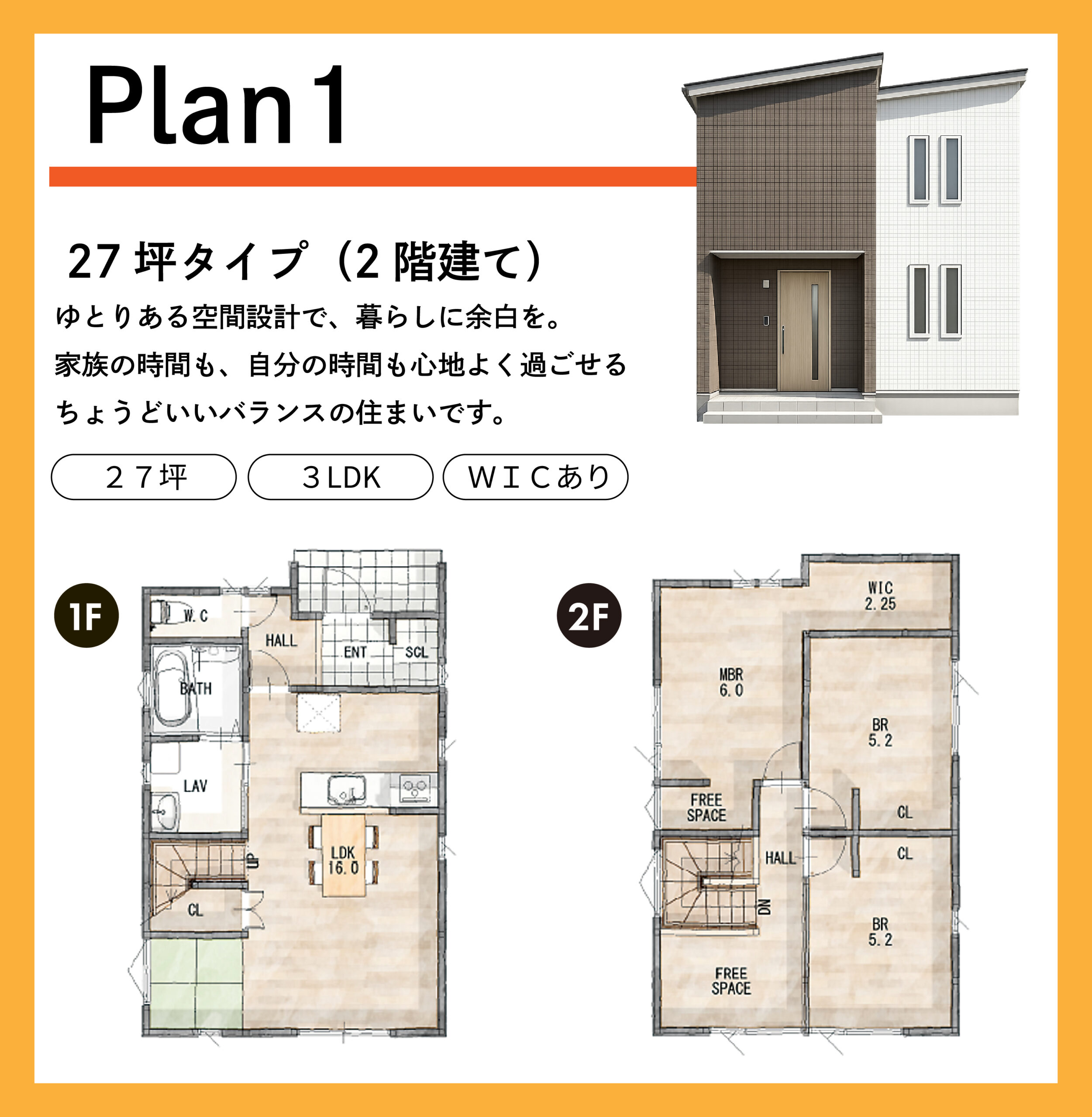 Plan1