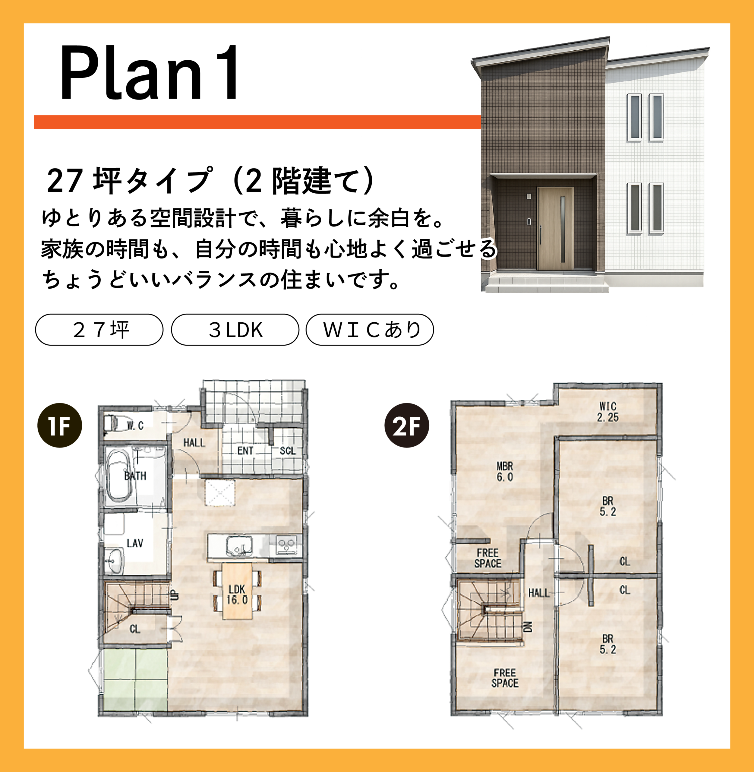 Plan1