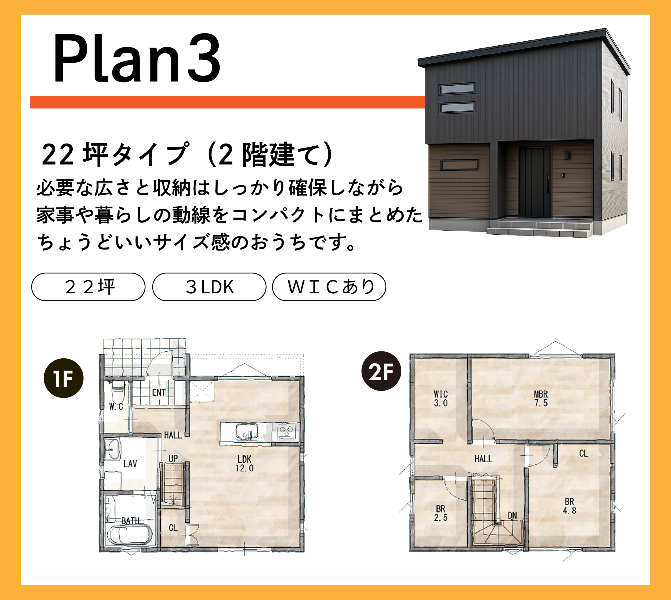 Plan3
