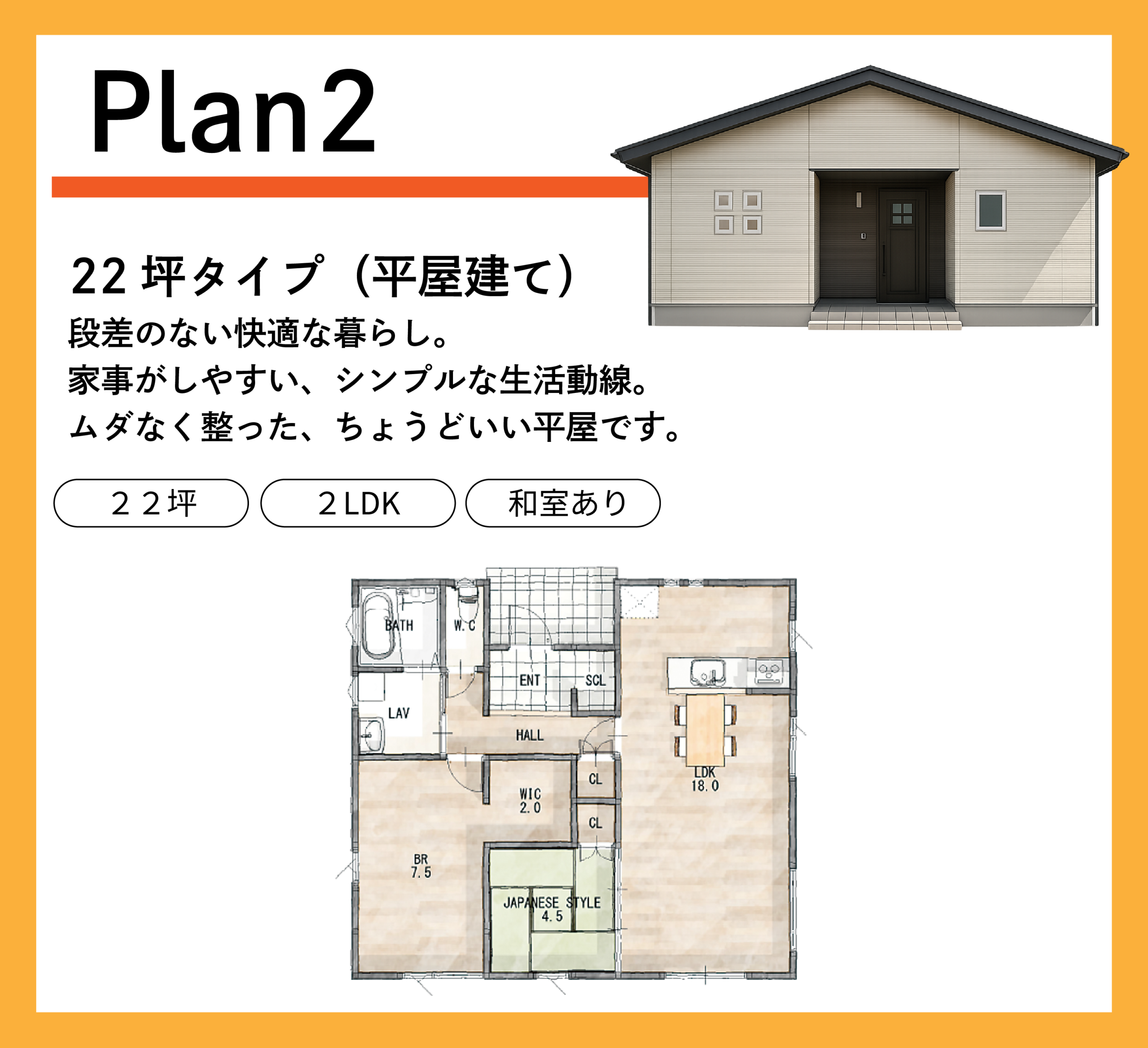 Plan2